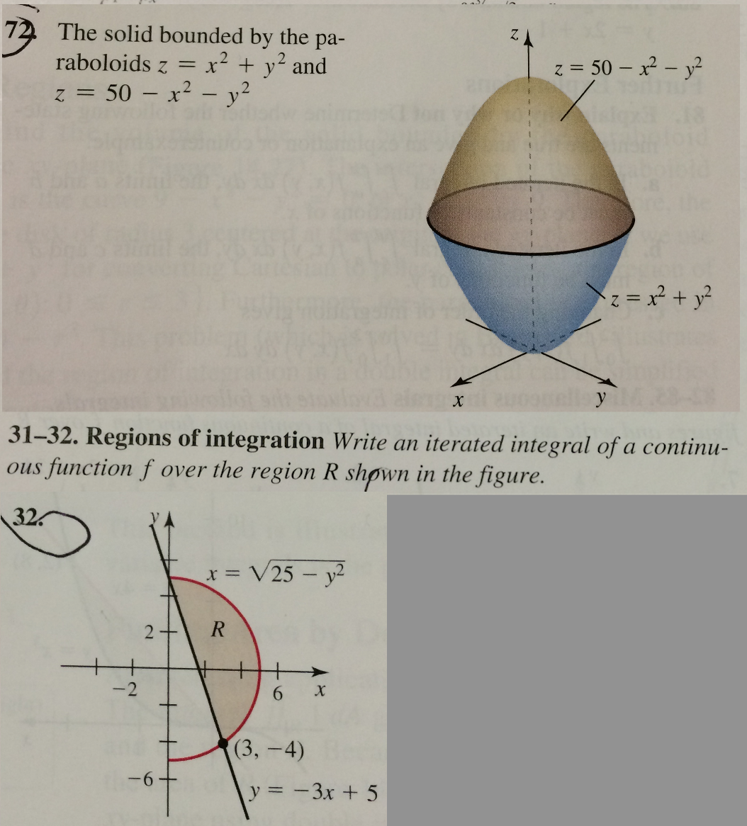 人気ダウンロード Graph Of Paraboloid Z X 2 Y 2 Graph Of Paraboloid Z 1 X 2 Y 2 Nyosspixcegg