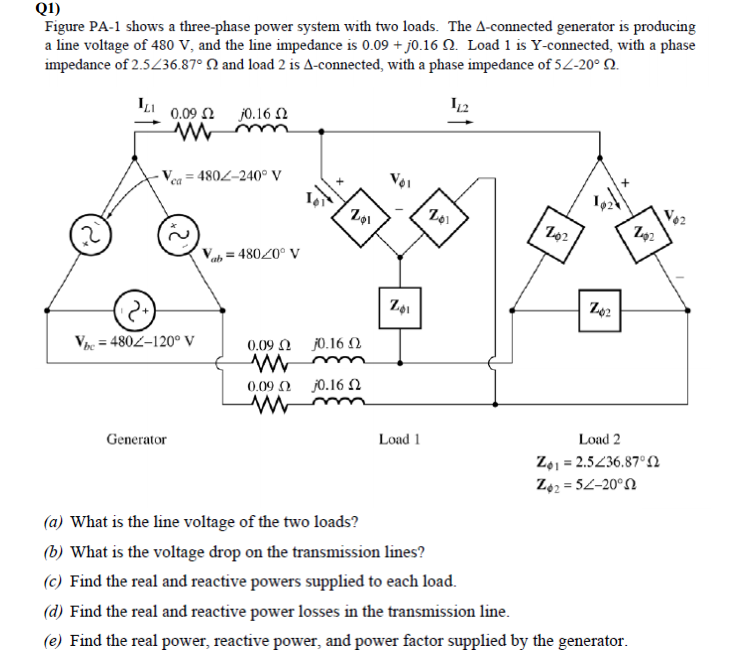 The LOD Model Source: Adapted from The Three Lines, p. 2.