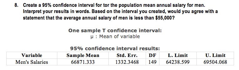 Confidence interval contains 0 image