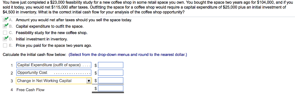 feasibility study of a coffee shop