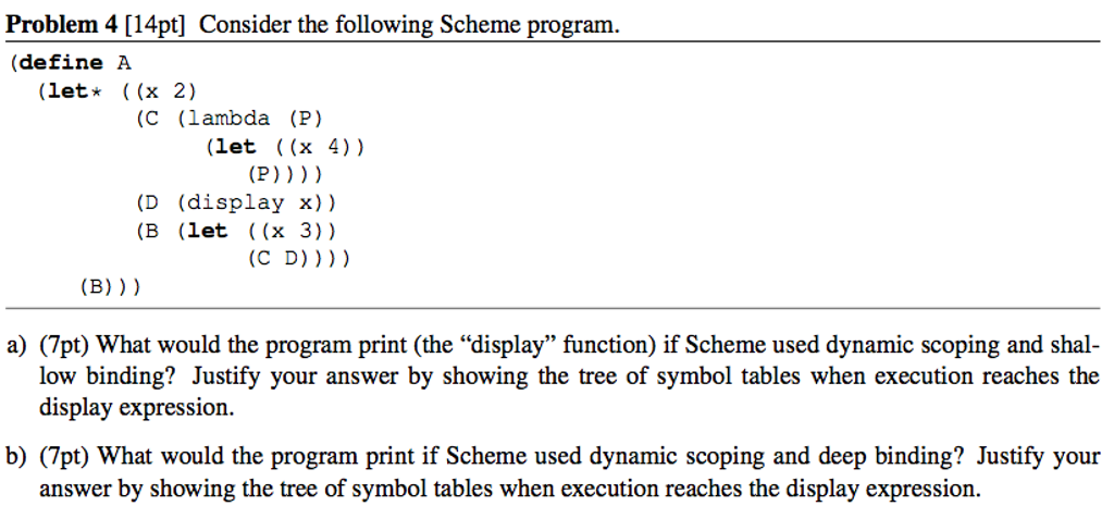 Assignment in lesson plan meaning picture