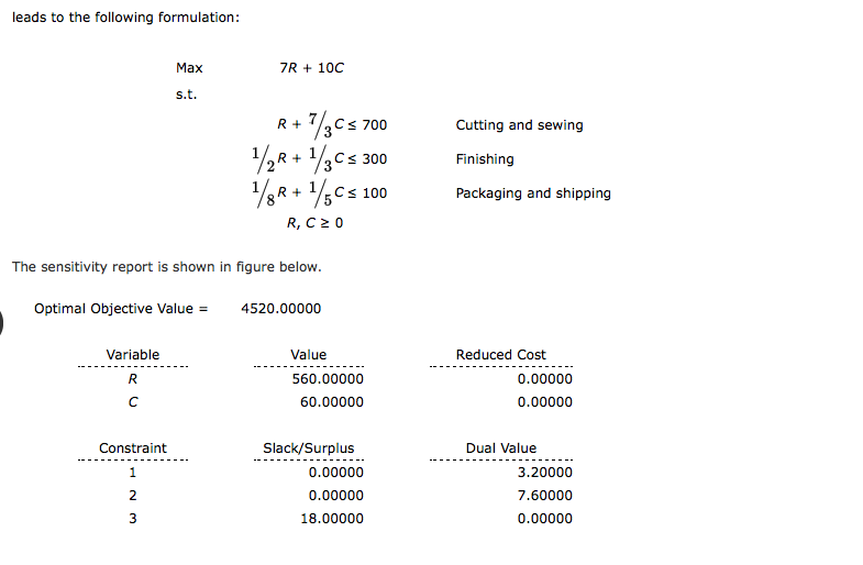 Solved Problem 3 06 Algorithmic Kelson Sporting Equipment Chegg Com