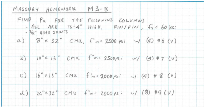 Mas On Ry Home Work M3 B Find Pq For The Followin Chegg Com Mas On Ry Home Work M3 B Find Pq For The Followin Chegg Com