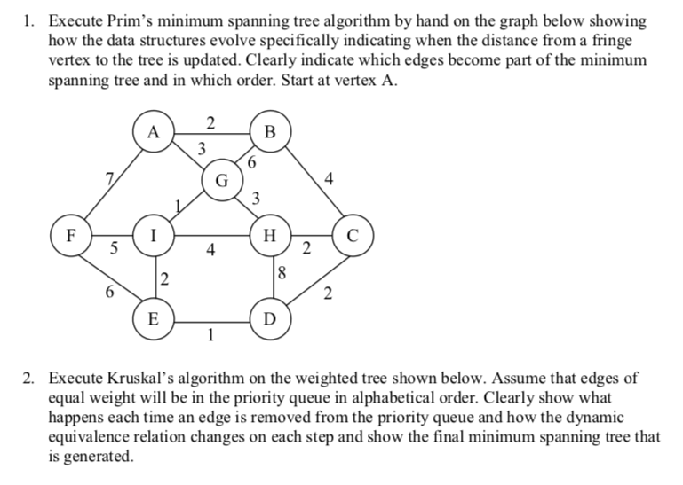 Solved 1 Execute Prim S Minimum Spanning Tree Algorithm Chegg Com