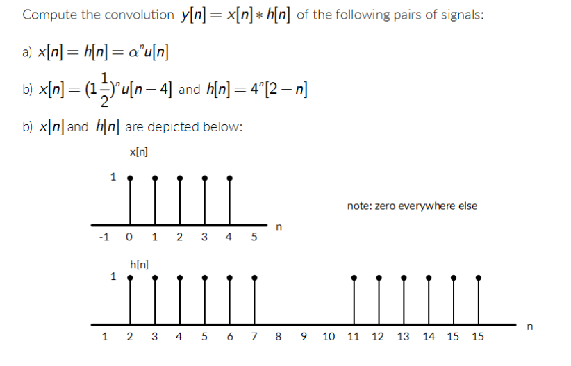 Solved Compute The Convolution Y N X N H N Of The Chegg Com