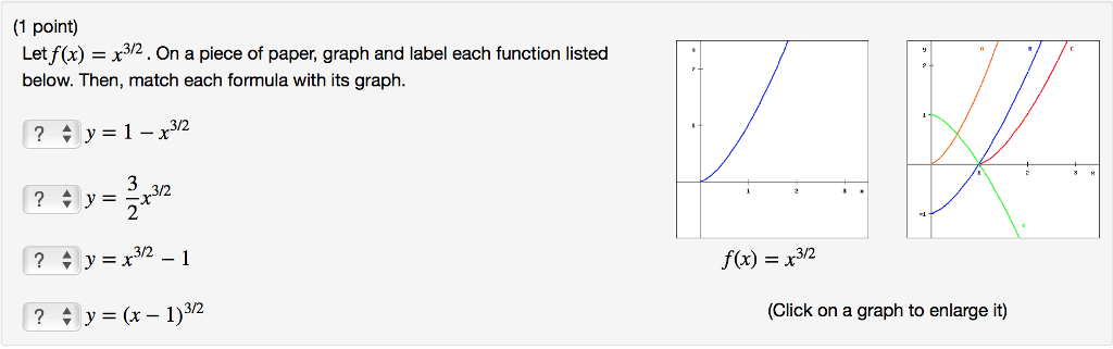 Solved Let F X X 3 2 On A Piece Of Paper Graph And Chegg Com