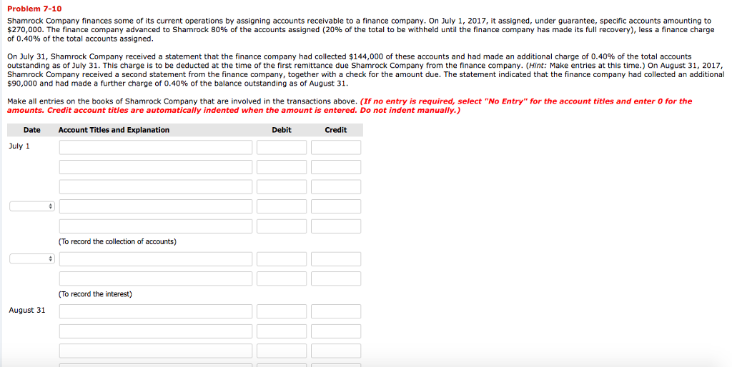 technology article review essay example