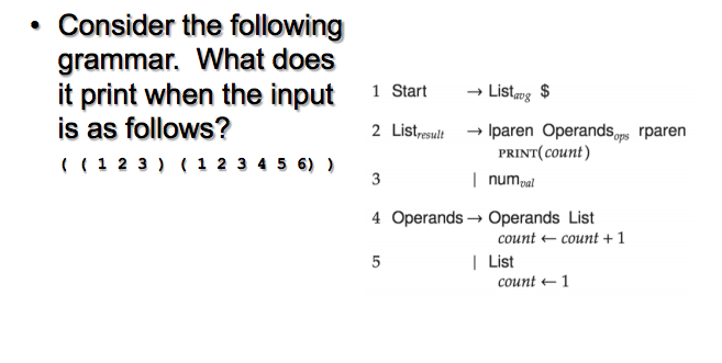 Consider the following grammar. What does it print when the input is as follows? 1 Start -Ustavg $ 2 Listresultlparen Operandsps rparen PRINT(count) numpa 1 23) (12 3 4 5 6) 4 Operands-Operands List countcount 1 l List count ? 1