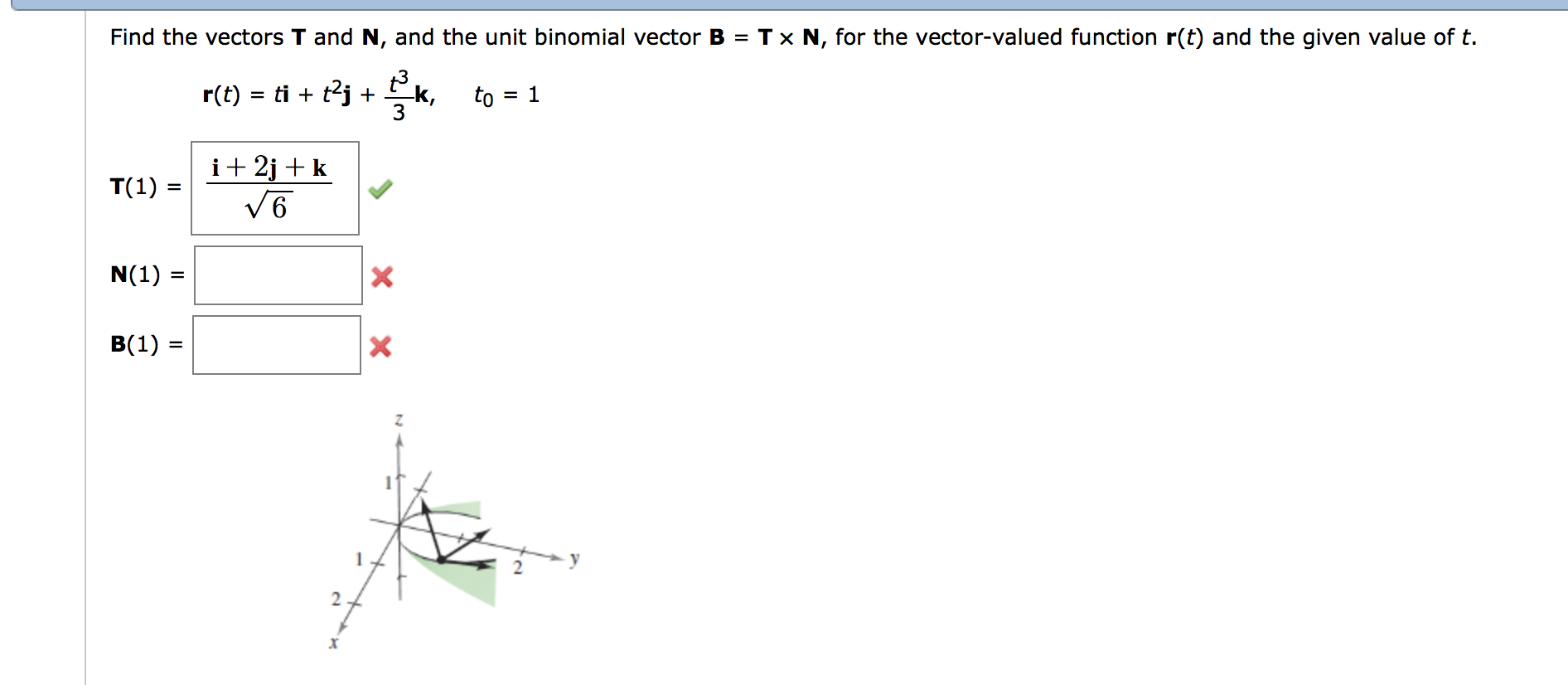 Solved Find The Vectors T And N And The Unit Binomial Ve Chegg Com