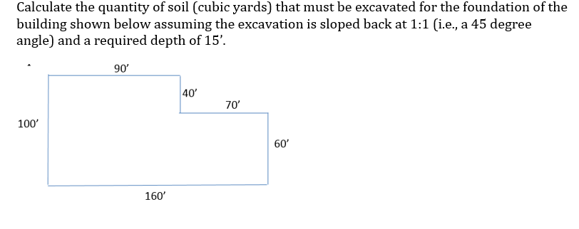 Calculate The Quantity Of Soil Cubic Yards That Chegg Com