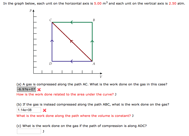 horizontal ac unit diagram wiring diagram all data AC Mounting Kit solved in the graph below, each unit on the horizontal ax vertical ac unit horizontal ac unit diagram