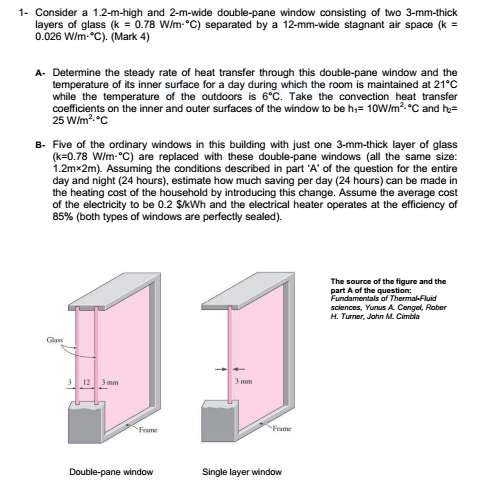 Double Pane Glass - Any Day Glass