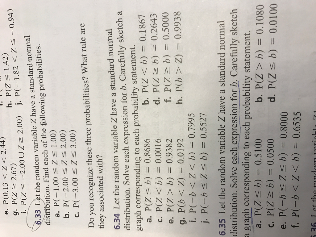 Solved Let The Random Variable Z Have A Standard Normal D Chegg Com