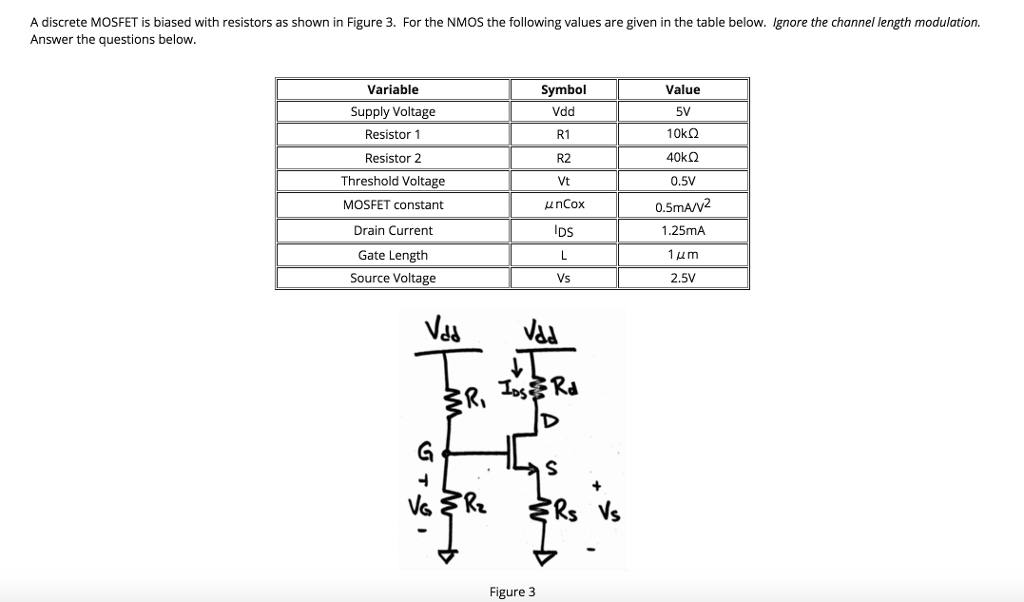 Solved A What Is The Gate Voltage Vg B What Is The O Chegg Com