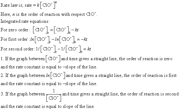 Question & Answer: Using the data listed below, determine the rate law and the rate constant for this reaction at..... 1