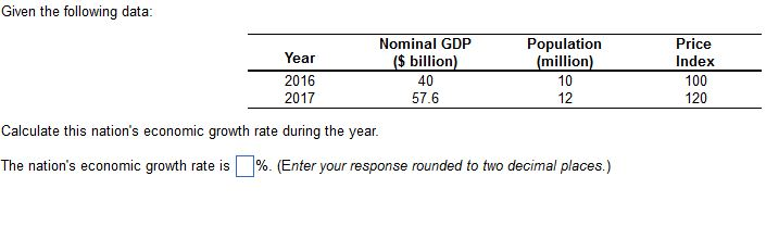 Given The Following Data Nominal Gdp Population Year Billion Million Given The Following Data Nominal Gdp Population Year Billion Million