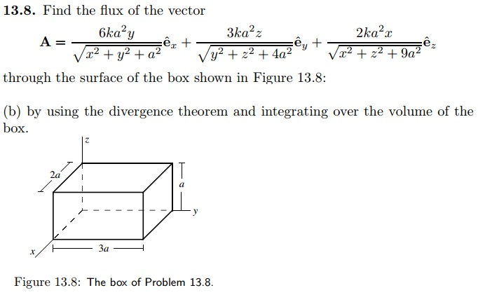 Find The Flux Of The Vector A 6 Ka 2 Y Square Root Chegg Com