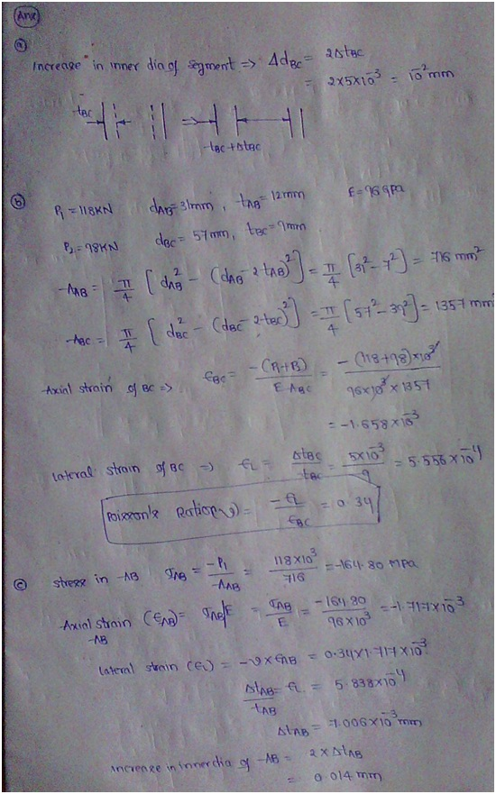 Arg ncreage. in inner dio segment ·4dBc Bc 示31mm , th8 Axinl strain ec> ㄋ :-1.658 XIS @ streRR in -AB gre ← Gx 103 LAB