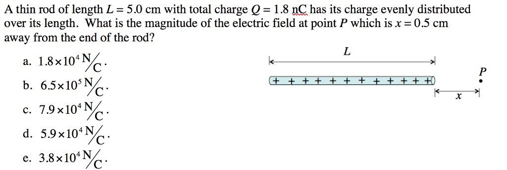 Solved A Thin Rod Of Length L 5 0 Cm With Total Charge Chegg Com