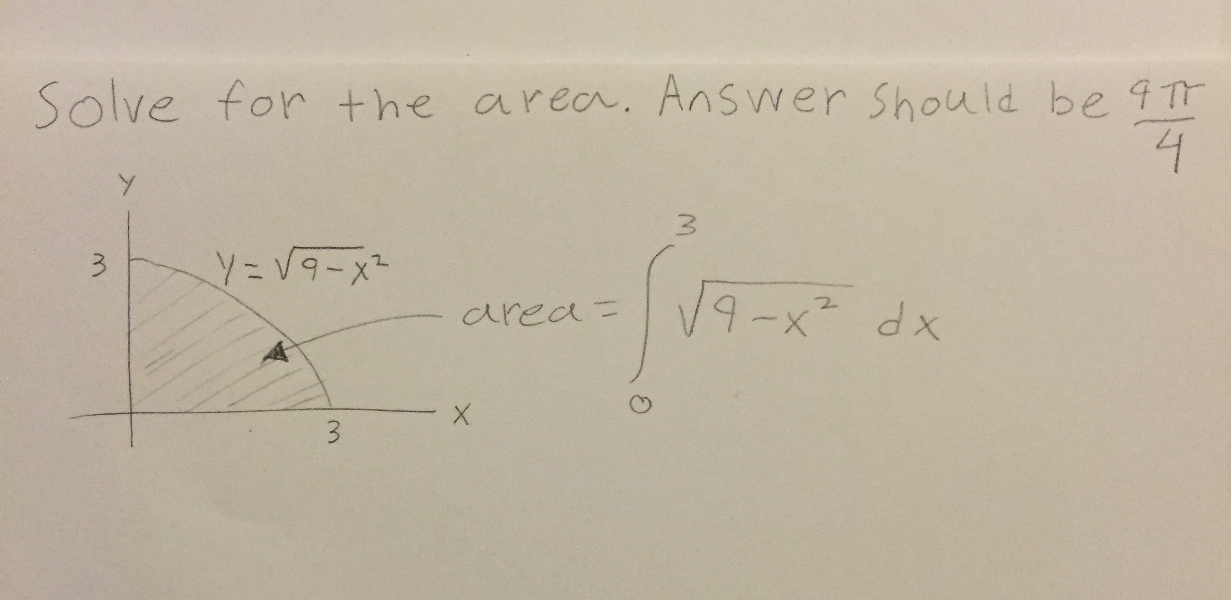 Solve For The Area Answer Should Be 9pi 4 Chegg Com