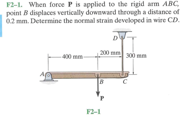 F2-1. when force p is applied to the rigid arm abc, point b displaces vertically downward through a distance of 0.2 mm. determine the normal strain developed in wire cd ,200mm 200 mm 300 mm 400 mm f2-1