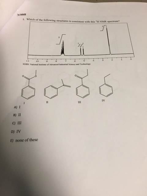 Which of the following structures is consistent with this 1H-NMR spectrum? 