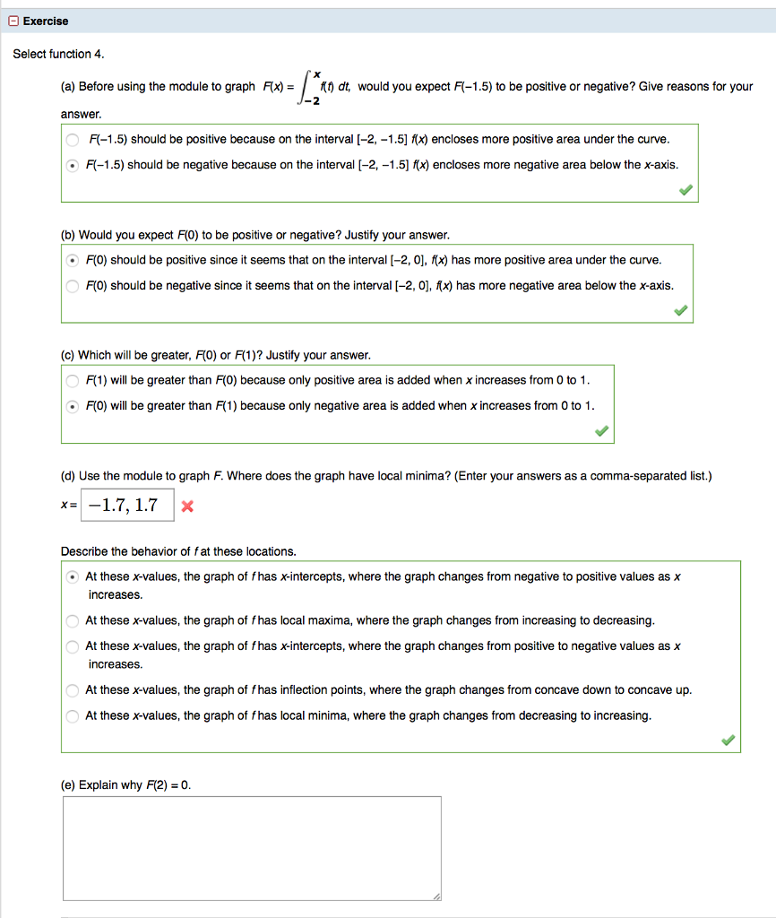 Solved D Use The Module To Graph F Where Does The Graph Chegg Com