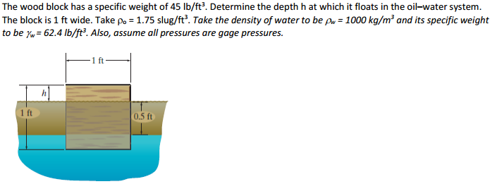 The Wood Block Has A Specific Weight Of 45 Lb Ft3 The Wood Block Has A Specific Weight Of 45 Lb Ft3