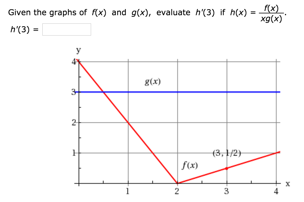 Given The Graphs Of F X And G X Evaluate H 3 If Chegg Com