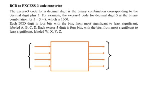 The Excess 3 Code For A Decimal Digit Is The Binary Combination Corresponding To The Decimal Digit Plus 3 The Excess 3 Code For Decimal Digit 5 Is The The Excess 3 Code For A Decimal Digit Is The Binary Combination Corresponding To The Decimal Digit Plus 3 The Excess 3 Code For Decimal Digit 5 Is The