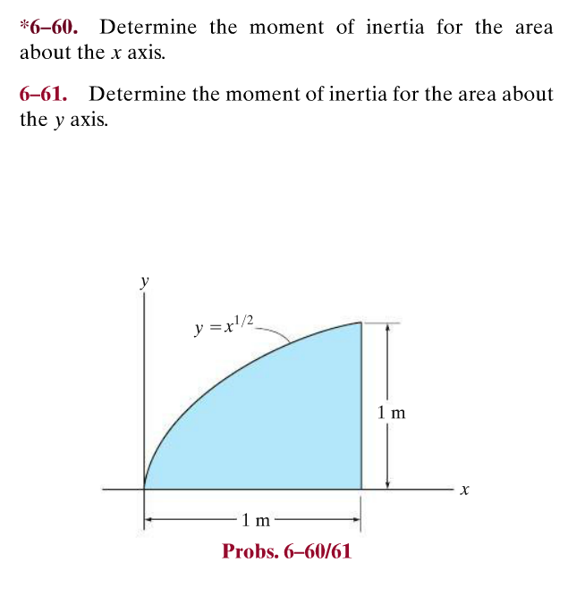 Solved 6 60 Determine The Moment Of Inertia For The Area