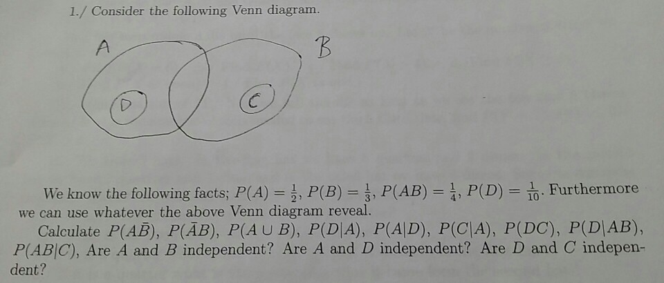 Solved Consider The Following Venn Diagram We Know The F Chegg Com