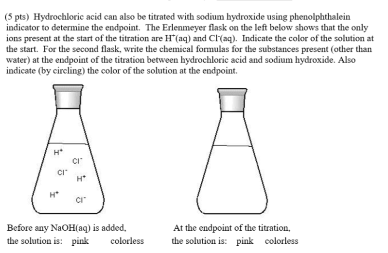 titration phenolphthalein