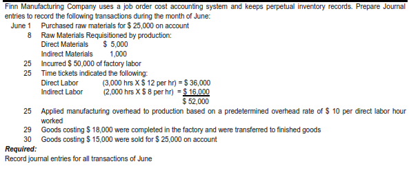 Solved Finn Manufacturing Company Uses A Job Order Cost A