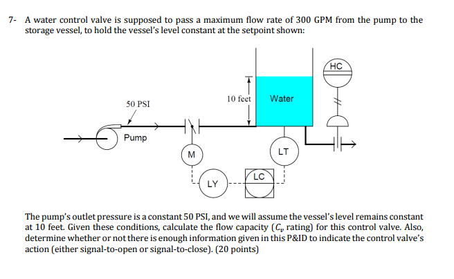 7 A Water Control Valve Is Supposed To Pa Maximum Flow Rate Of 300 7 A Water Control Valve Is Supposed To Pa Maximum Flow Rate Of 300