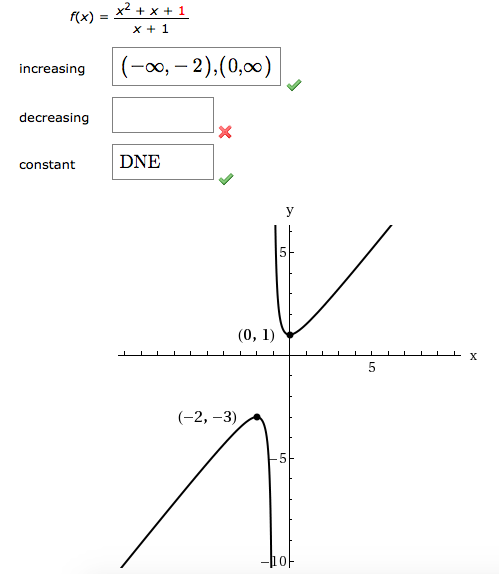 Determine The Intervals On Which The Function Is Chegg Com