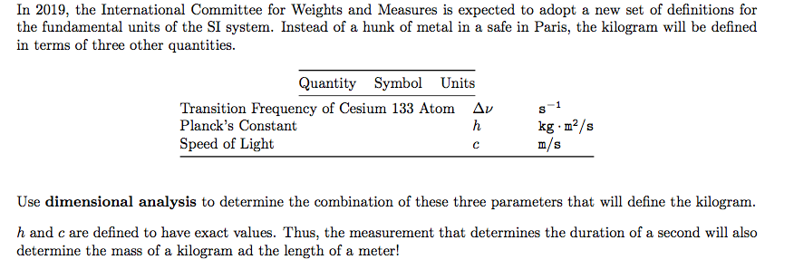 Kilogram To Be Defined By Planck Constant Instead Of A