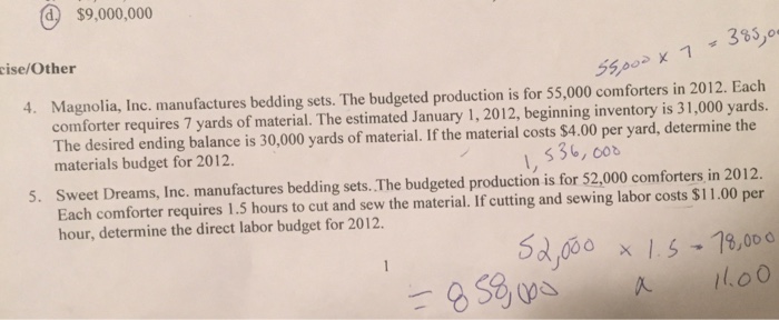 Magnolia Inc Manufactures Bedding Sets The Chegg 