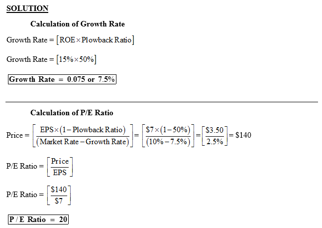 SOLUTION Calculation of Growth Rate Growth Rate [ROExPlowback Ratio Growth Rates [15% x50%) Growth Rate 0.075 or 7.5% Calcula