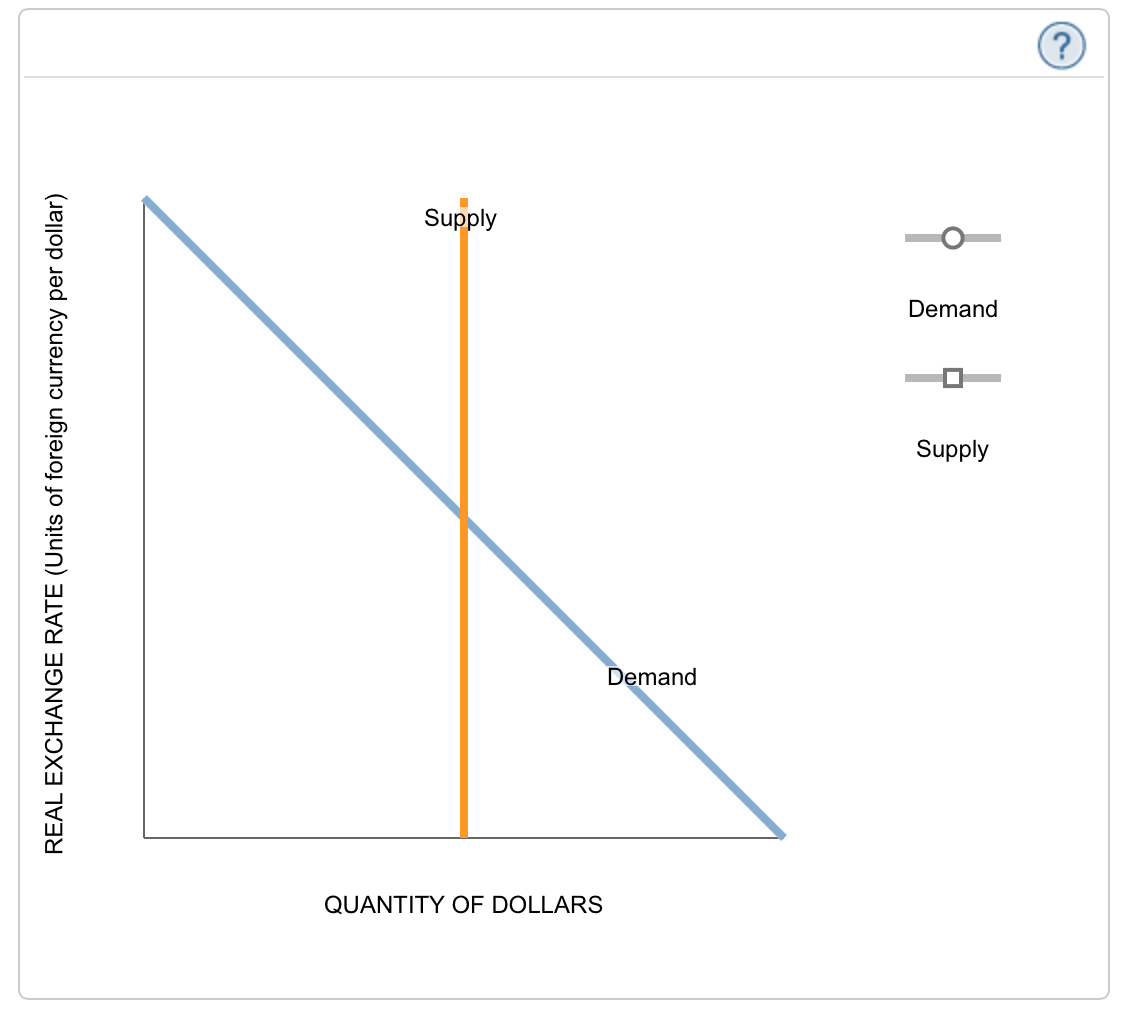 2. analyzing the effects of a trade deficit you ha