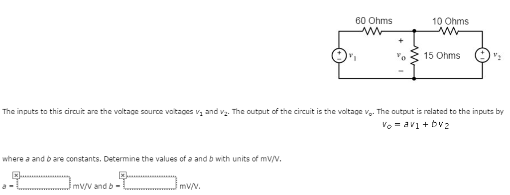 Solved The Inputs To This Circuit Are The Voltage Source Chegg Com