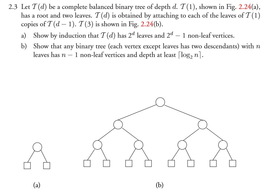 2.3 Let T(d) be a complete balanced binary tree of depth d. T(1), shown in Fig. 2.24(a) has a root and two leaves. T(d) is obtained by attaching to each of the leaves of T (1) copies of T (d-1). T(3) is shown in Fig. 2.24(b a) Show by induction that T(d) has 2d leaves and 21 non-leaf vertices. b) Show that any binary tree (each vertex except leaves has two descendants) with n leaves has n 1 non-leaf vertices and depth at least [log2 n
