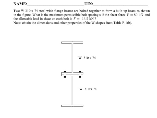 The Differences Between H Beams, W Beams, and S Beams