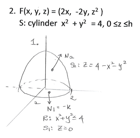 F X Y Z 2x 2y Z 2 S Cylinder X 2 Y 2 Chegg Com