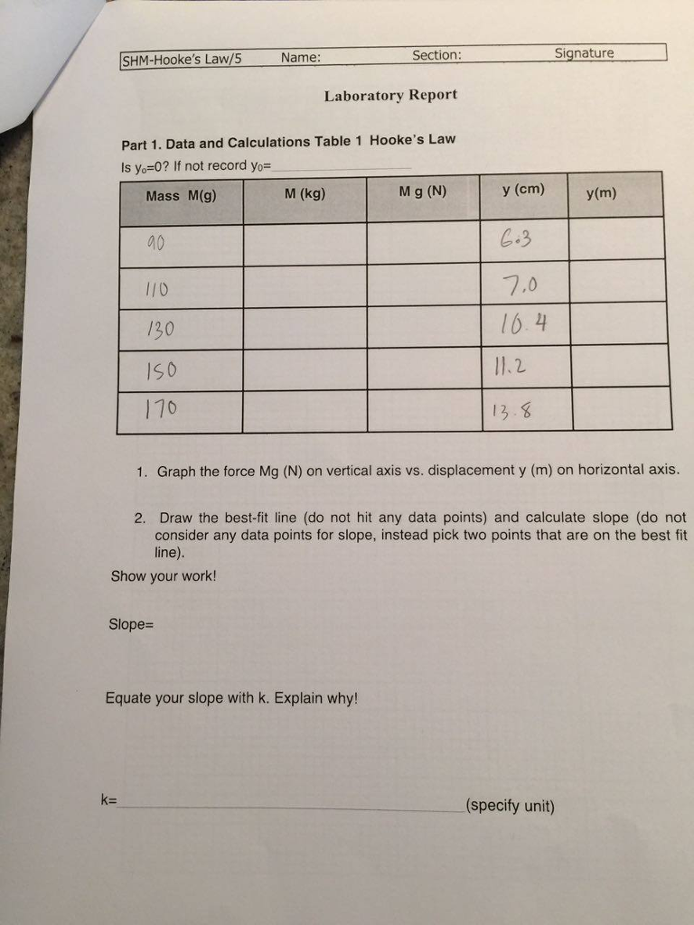Homework notice to parents image