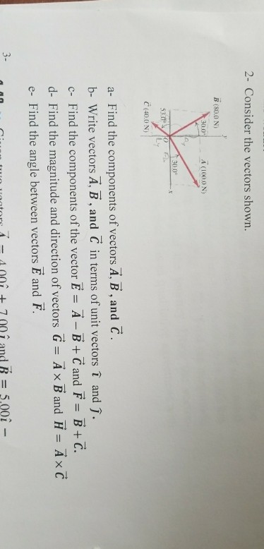 Solved Consider The Vectors Shown A Find The Components Chegg Com