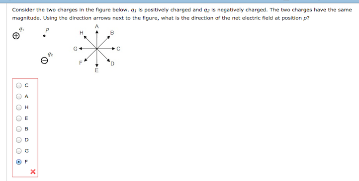 Solved Consider two charges q1=−43e and q2=20e at positions