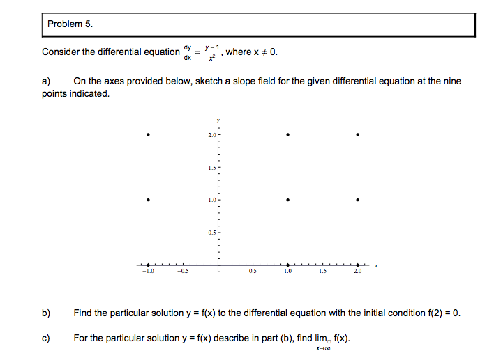 Consider The Differential Equation Dy Dx Y 1 X 2 Chegg 