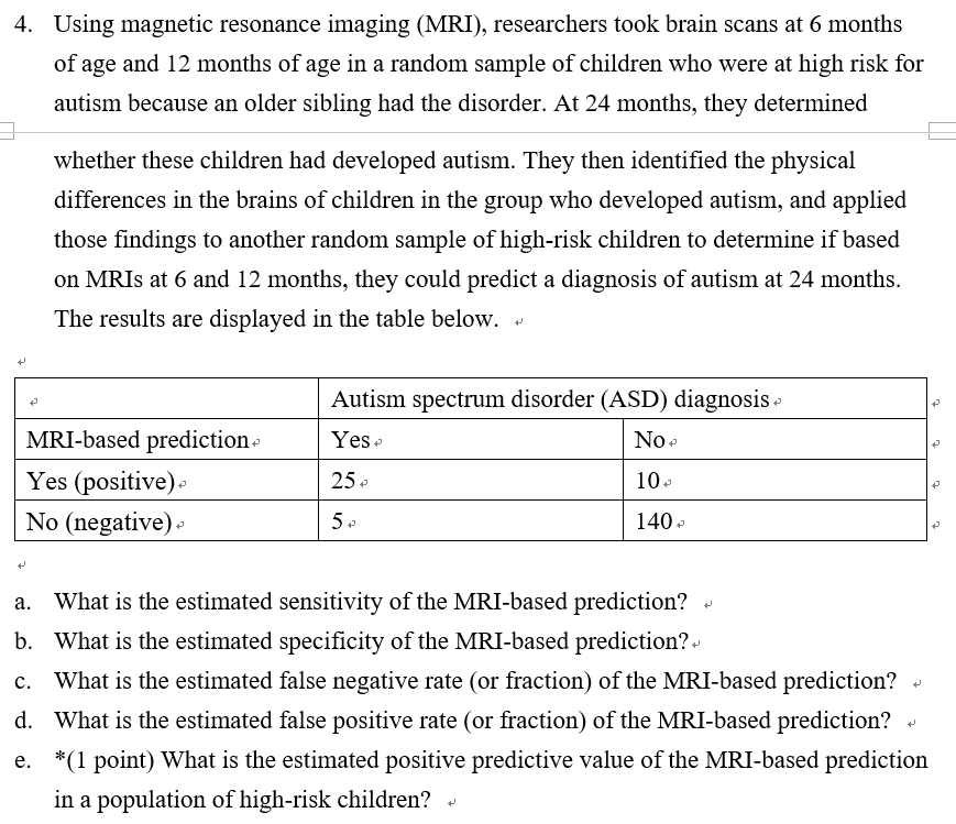 It Takes Brainsto Solve Autism >> Solved Using Magnetic Resonance Imaging Mri Researcher It Takes Brainsto Solve Autism >> Solved Using Magnetic Resonance Imaging Mri Researcher
