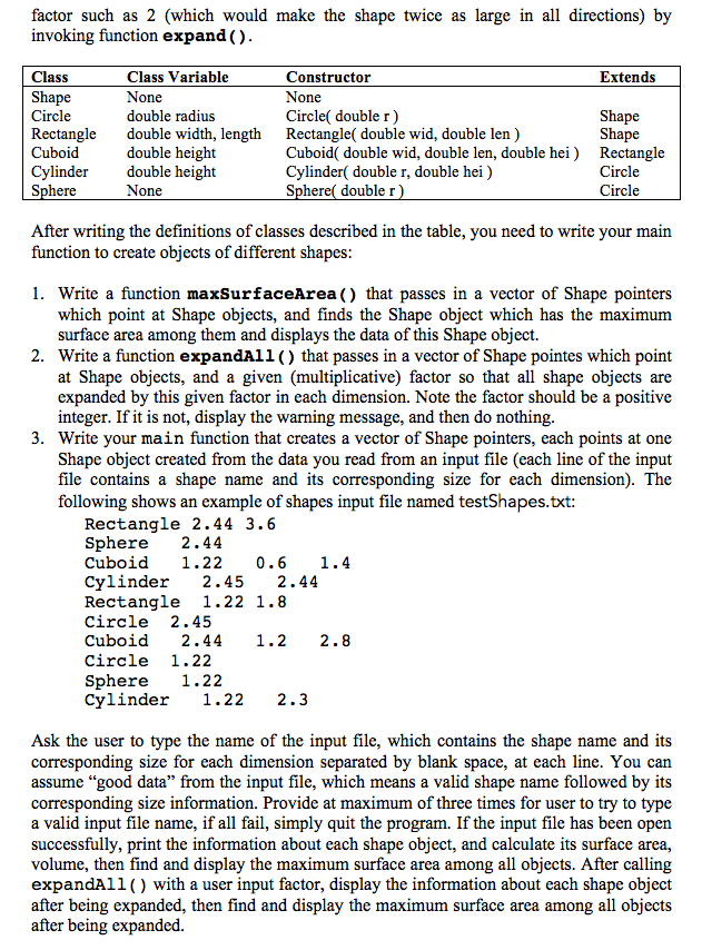 Business problem statement template picture